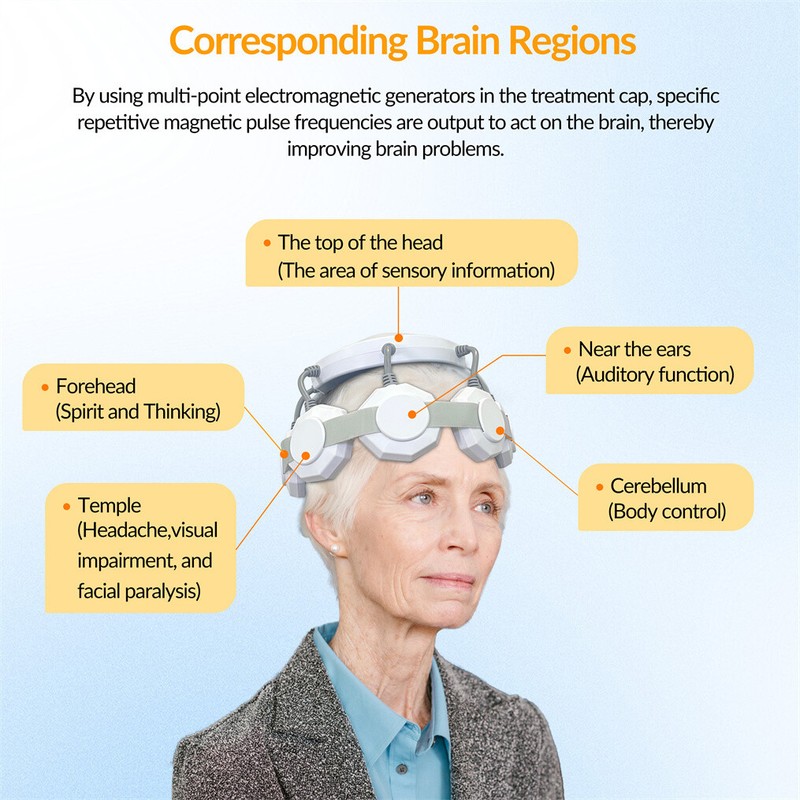 Transcranial Magnetic Stimulation for Parkinsons Brain Stimulator Tms At Home gallery