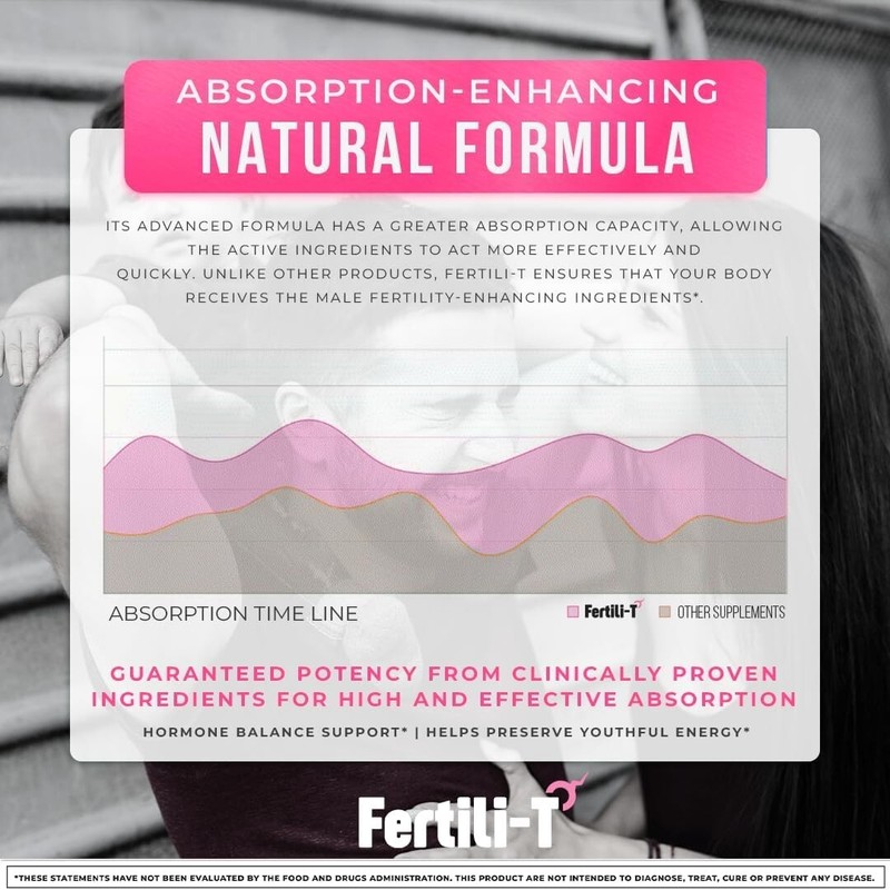 Fertili-T Reproductive & Prenatal Support Supplement for Women Aguaje & Red Maca gallery