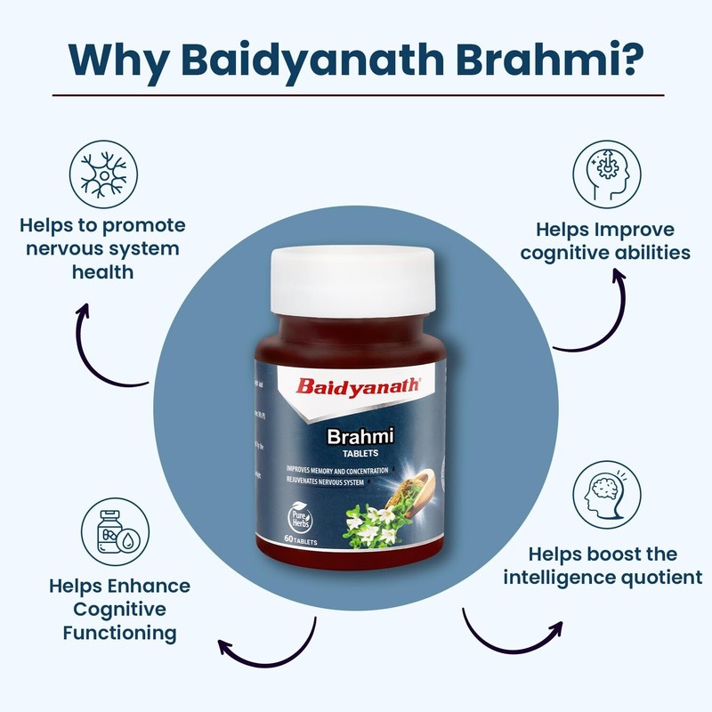 Brahmi Tablets For Mind and Memory Wellness Promotes Mind Relaxation, 60 tablets gallery