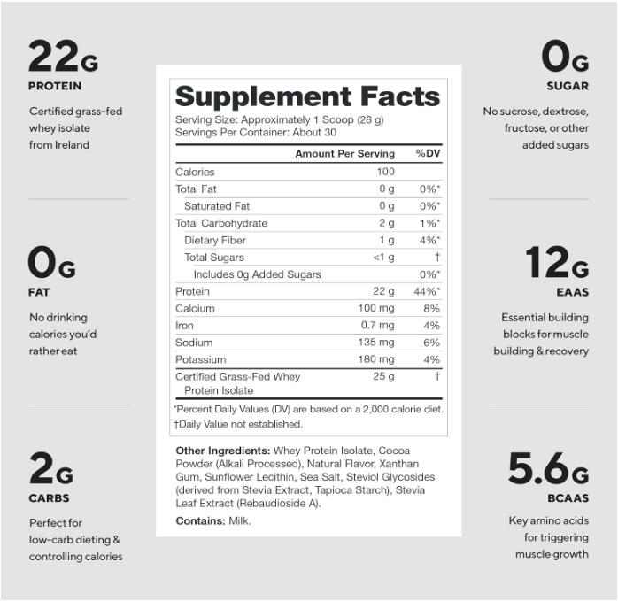 LEGION Whey+ Grass-Fed Whey Isolate, Chocolate, 30 Servings gallery