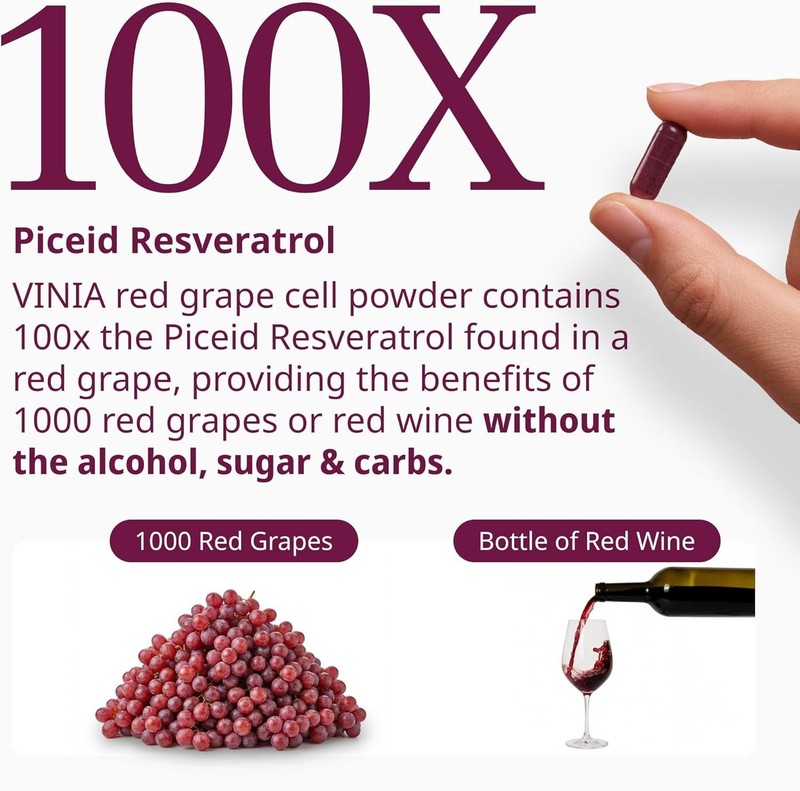 VINIA Piceid Resveratrol Supplement Capsules. Increases Blood Flow and Nitric Ox gallery