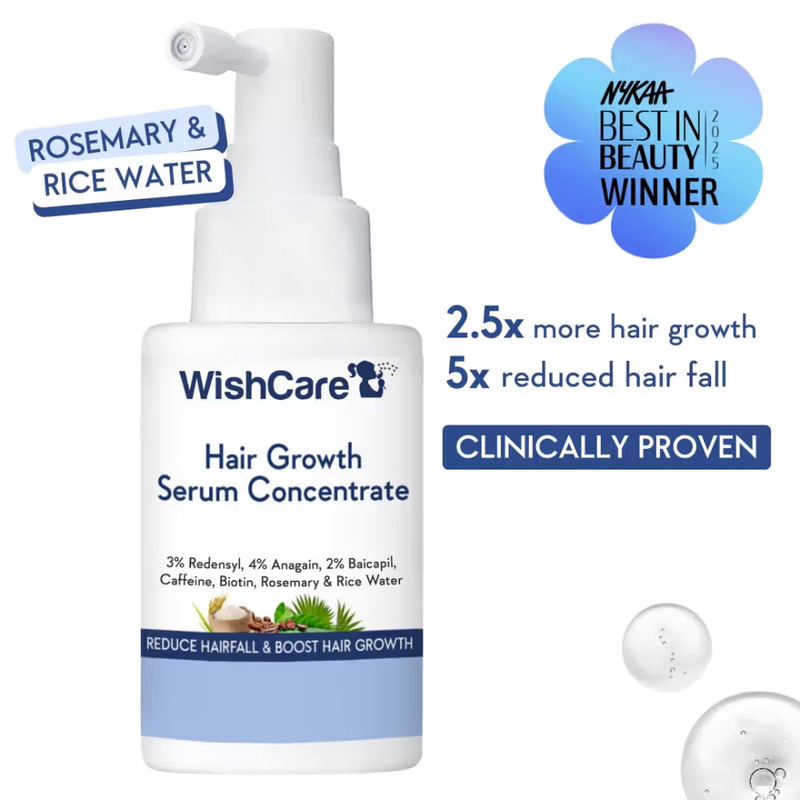 Wishcare Hair Growth Serum Concentrate Resdensyl,Anagain,Caffeine,Biotin….30ml