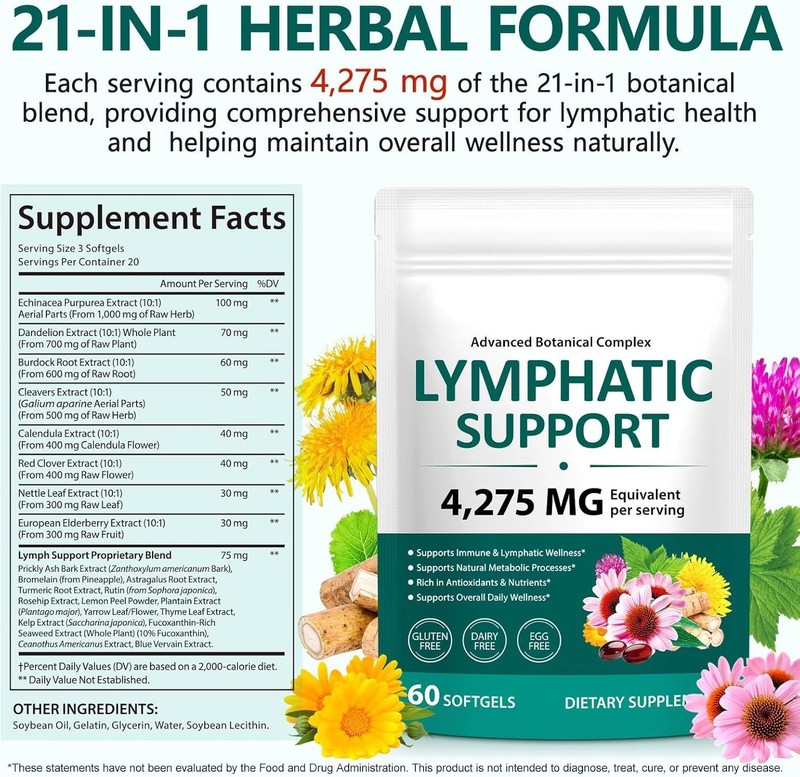 Pure Herbal Lymphatic Drainage Supplements - 60 Capsules for Wellness gallery