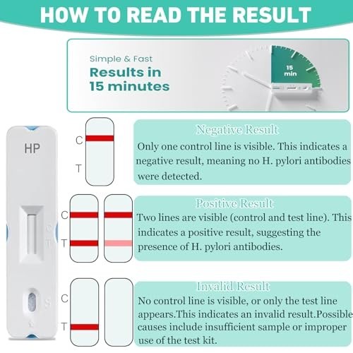 Helicobacter Pylori Test Kit - 4 PCS Home Self-Test, Results in 10-15 Minutes gallery