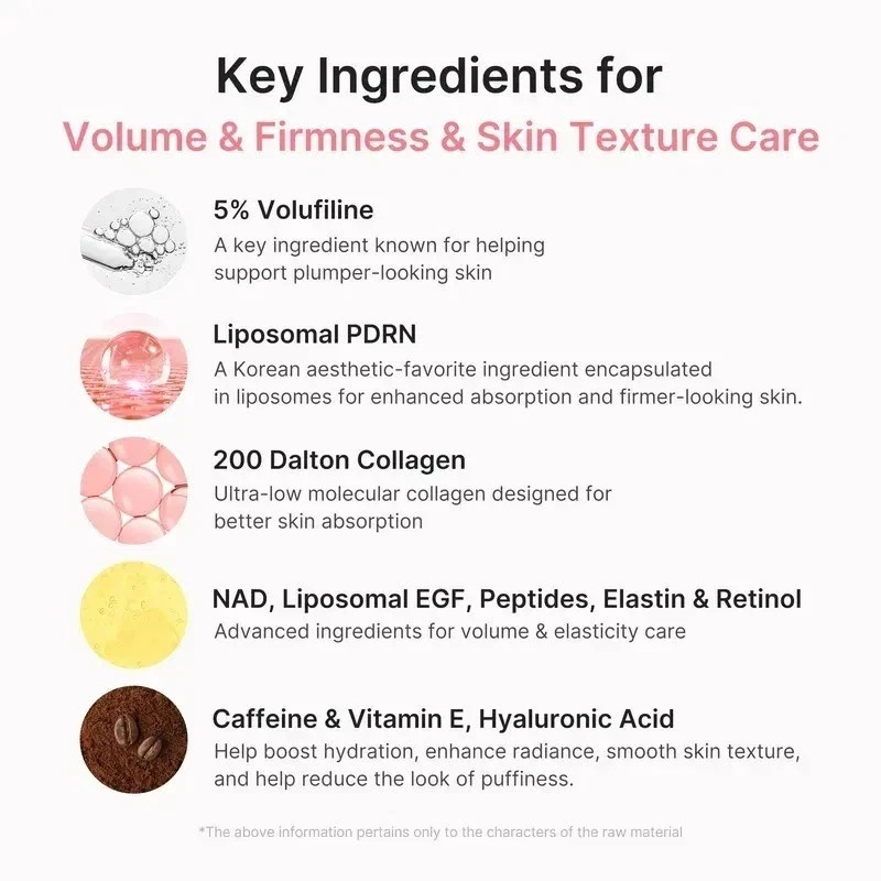 2PACK [MED ICUBE] PDRN Pink Collagen Volume Multi Balm - 10g gallery