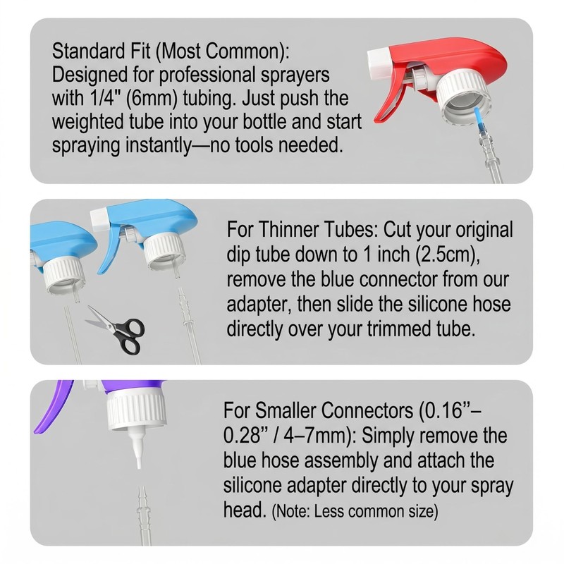 360° Flexible Spray Bottle Adapter, Universal Nozzle for Upside Down Spraying, 5 gallery