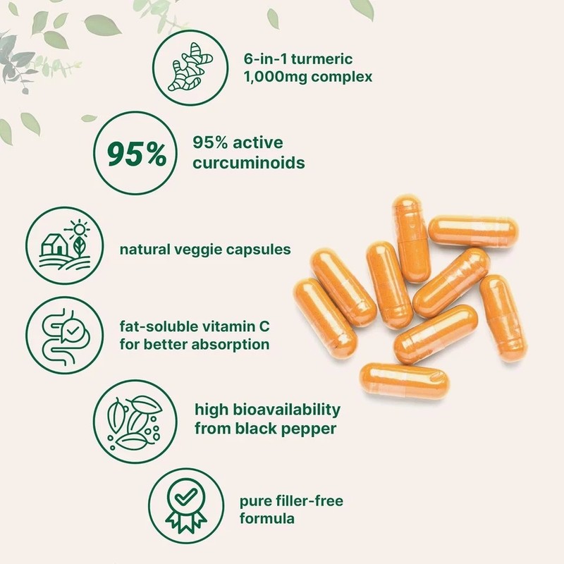 Micro Ingredients Turmeric Curcumin 1000mg 95% Curcuminoids with Black Pepper gallery