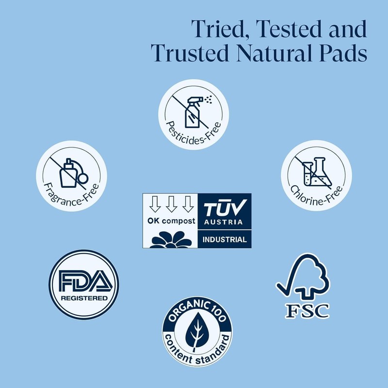 100% Organic Panty Liners - 120ct, Ultra-Thin, Breathable, and Biodegradable gallery
