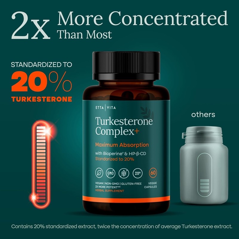 Turkesterone 500mg Capsules - Bioavailable Muscle Support, 60 Count gallery