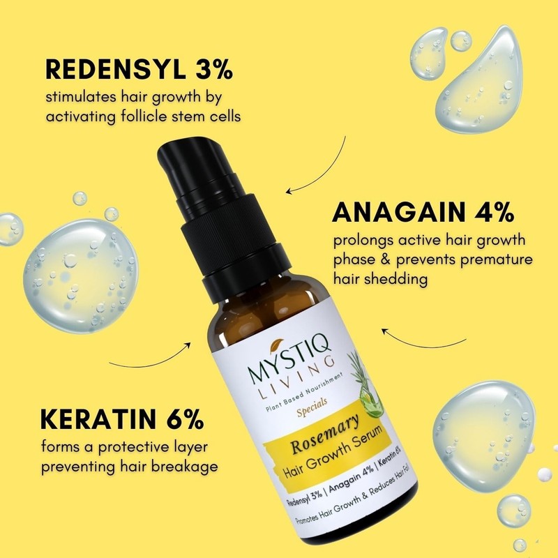 Organic Hair Growth Serum With 3% Redensyl, 4% Anagain, 6% Keratin -30 ml gallery