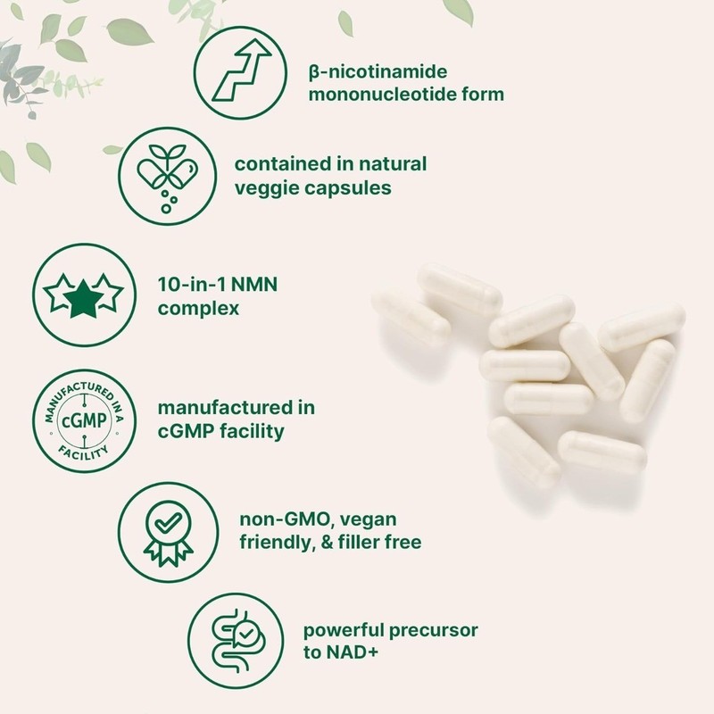 NMN Complex 1,000mg – 10-in-1 NAD+ Booster with Resveratrol & CoQ10, 120 Caps gallery