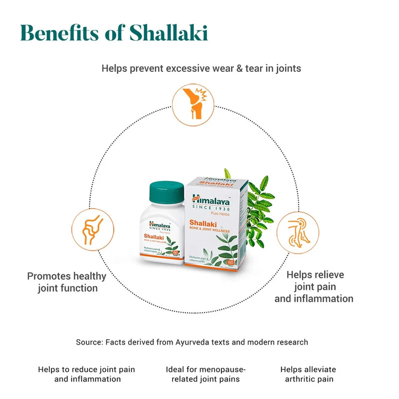 Himalaya SHALLAKI Natural For Bone & Joint Wellness With Long Expiry- 60 Tablets gallery