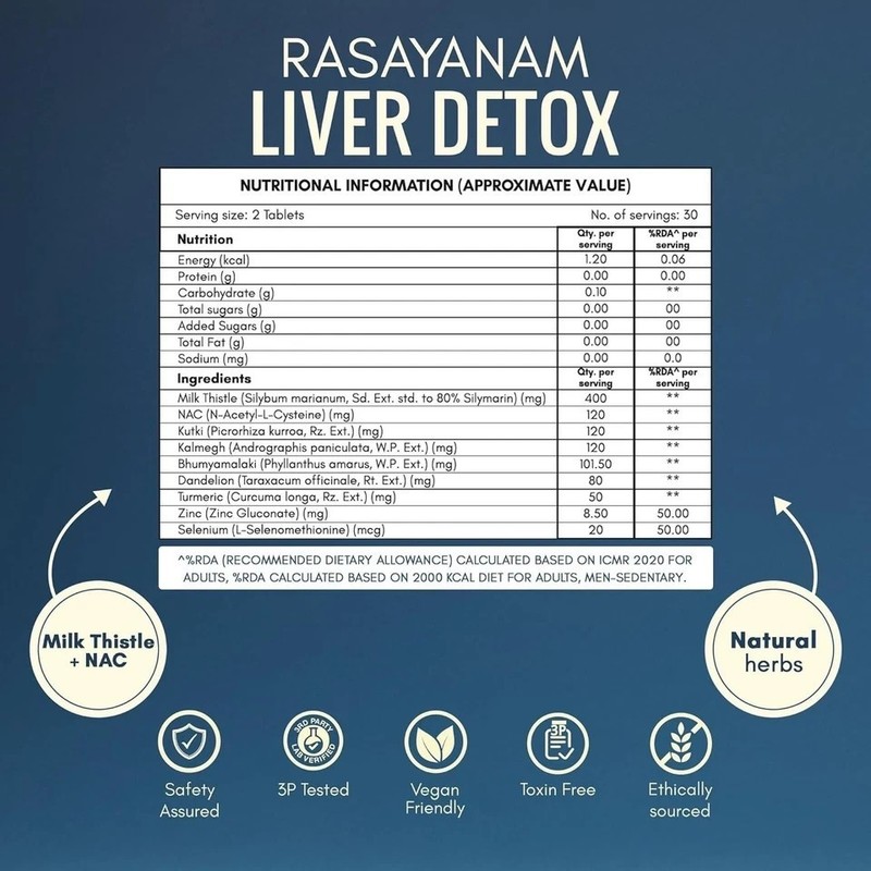 Liver Detox Supplement | Milk Thistle with 80% Silymarin | With 9-Ingredient gallery