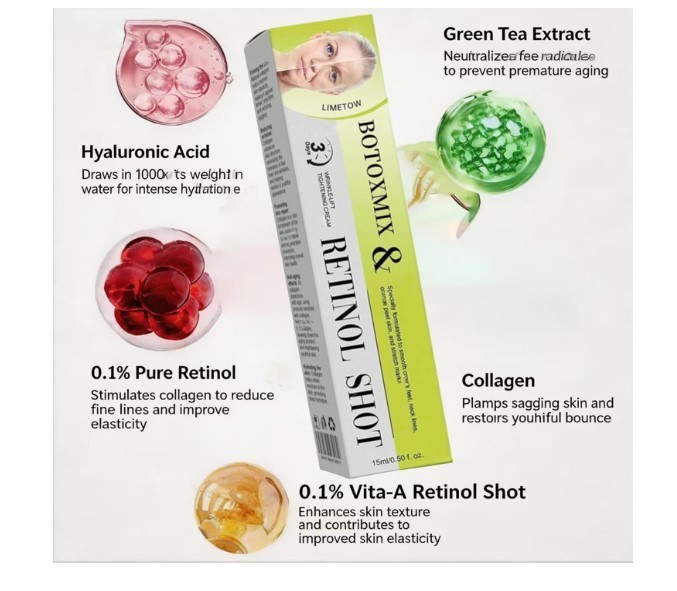 3 Pack Retinol & Peptide Tightening Cream for Smooth Firm-Looking Skin gallery