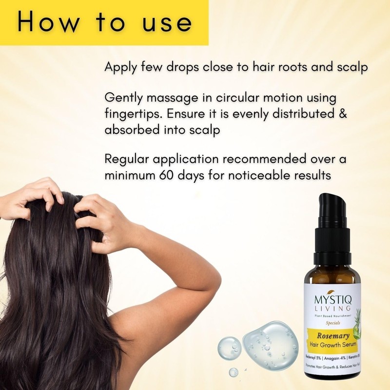 Organic Hair Growth Serum With 3% Redensyl, 4% Anagain, 6% Keratin -30 ml gallery