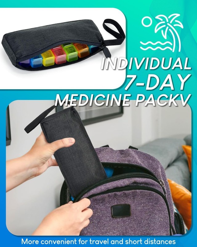 Hard Shell Medication Management Kit gallery
