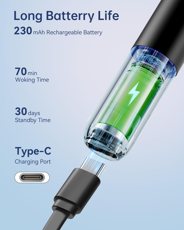 Jegoat Ear Wax Removal, 1080P HD Scope and 6 LED Lights, Ear Cleaner with Camera gallery