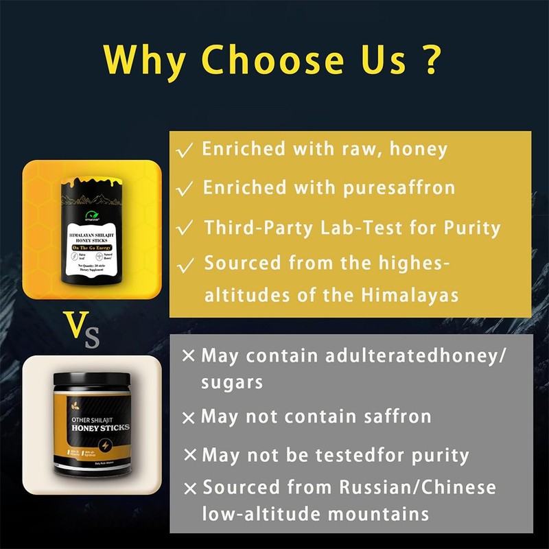 Better Alt Pure Himalayan Shilajit Sticks with Organic Honey, Naturally Sweeter gallery