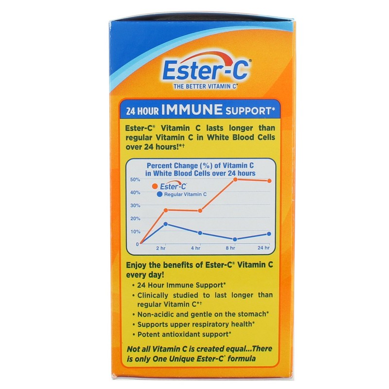 2 Pack Ester-C Vitamin C 24 Hour Coated Tablets, 1,000 mg, 60 Ct gallery