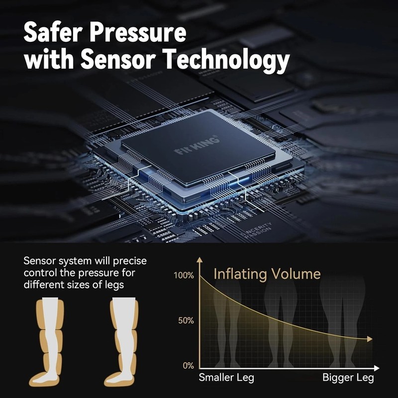 FIT KING Air Compression Recovery System, Sequential Massage Boots (Medium) gallery