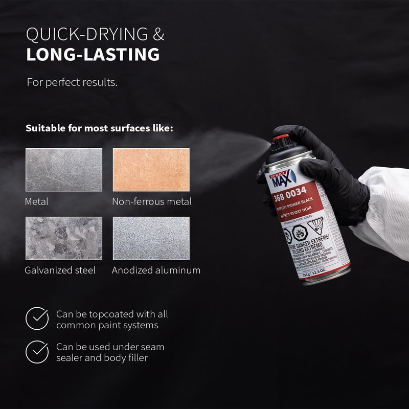 SprayMax 2K Epoxy Primer Black | 2K Primer Automotive | Epoxy Spray Paint for... gallery