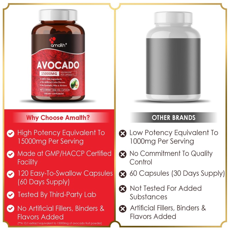 AVOCADO Fruit 15"1 Extract Powder 10000mg Capsules - 120 Capsules gallery