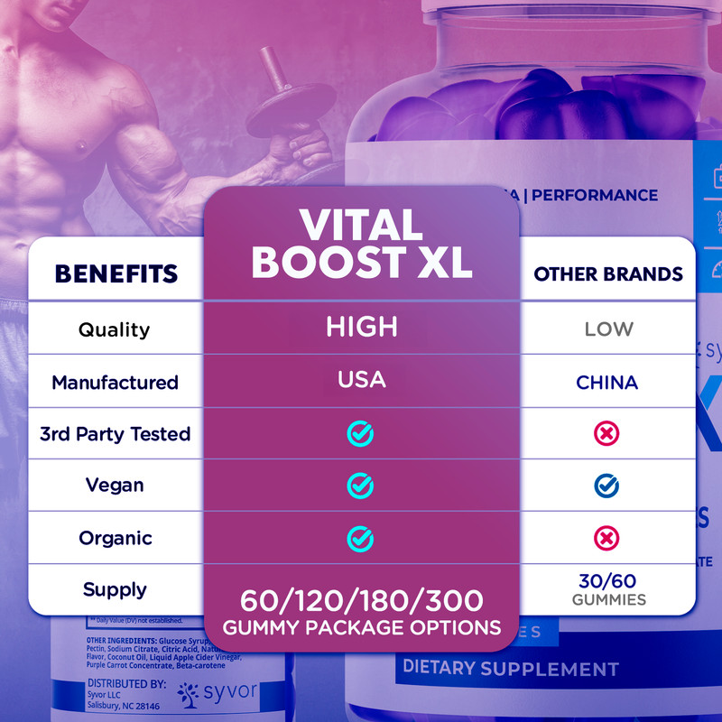 (1 Pack) Vital Boost XL Male Gummys Advanced Formula VitalBoost XL 60 Gummies gallery