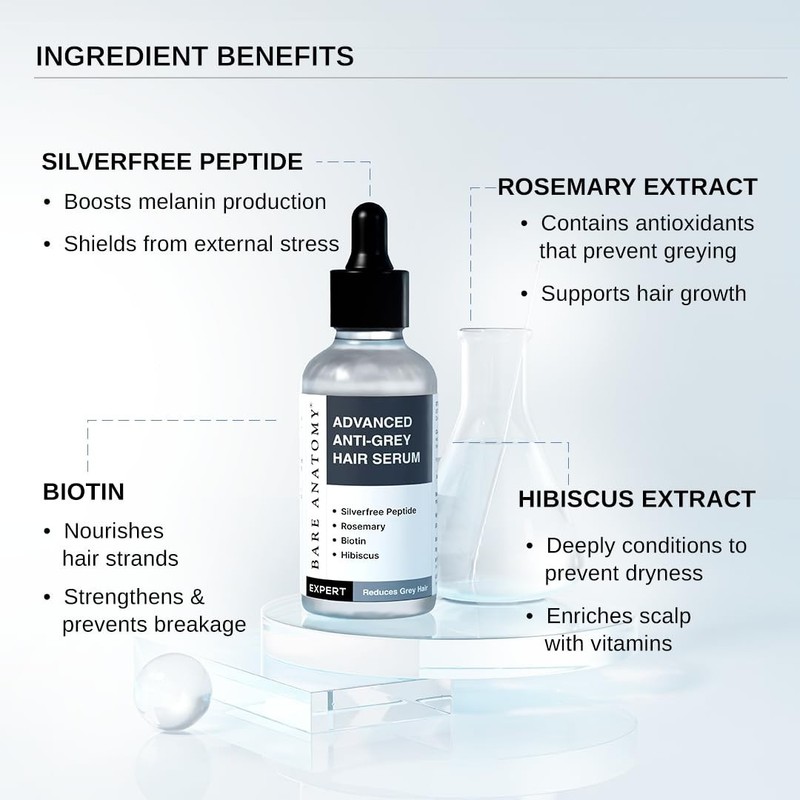 Bare Anatomy Anti Grey Hair Serum 50ml Biotin Rosemary Men Women gallery