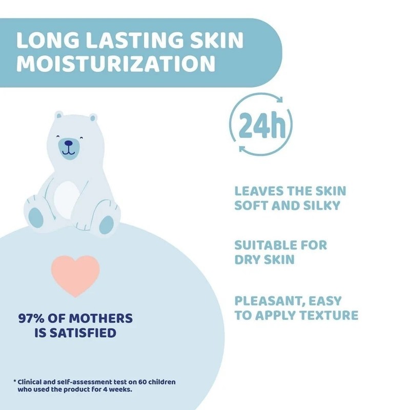 Chicco Baby Face Cream Natural Sensation 50ML gallery