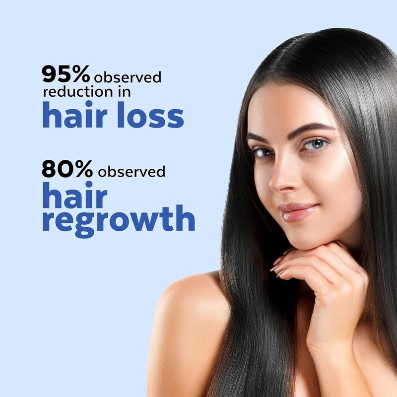 Hair Growth Serum for Women and Men - 4% Anagain,3% Redensyl,2% Baicapil - 30ml gallery