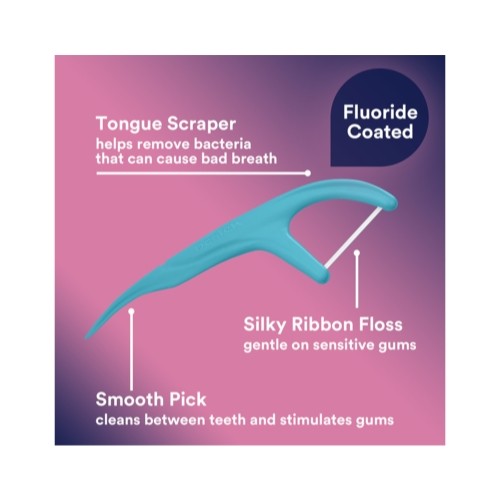 DenTek Comfort Clean Floss Picks For Tight Teeth & Sensitive Gums 150 Count Ea gallery