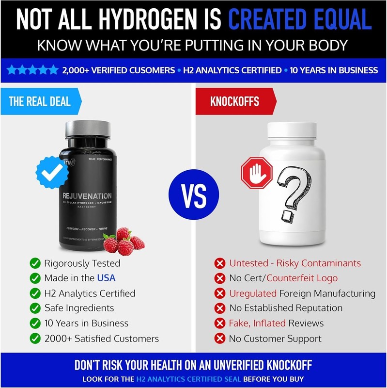 DRINK HRW Rejuvenation Molecular Hydrogen Water Tablets: 12 ppm H2, Patented, US gallery