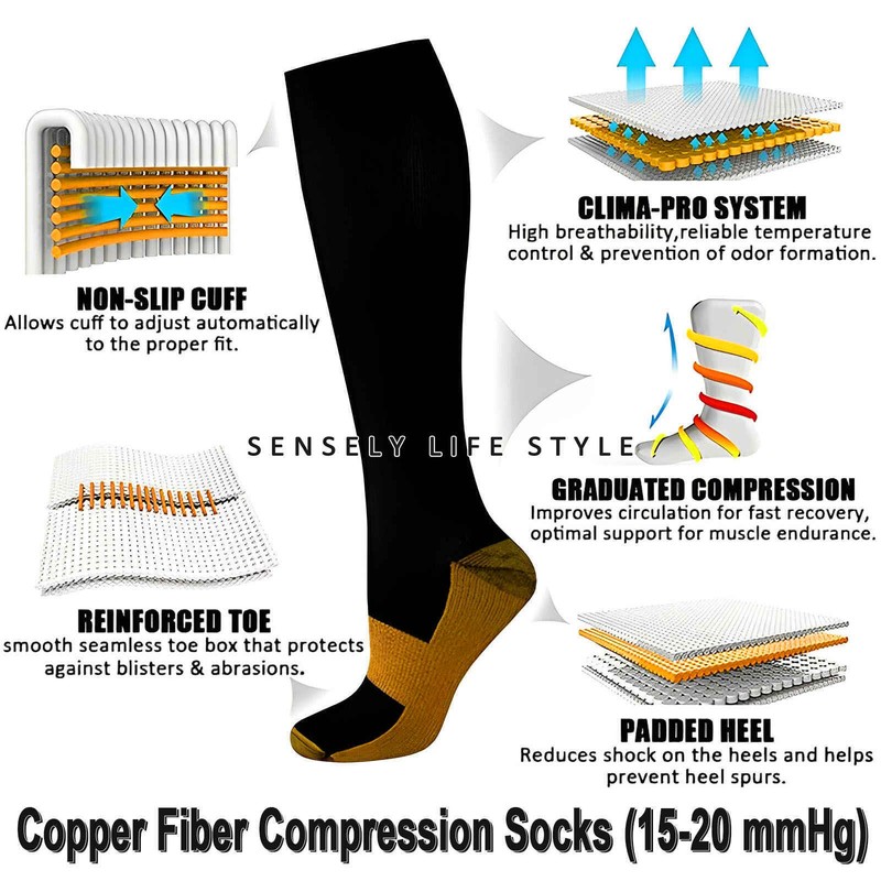Graduated Compression Socks for Women Relief Tired Men 15-23 mmHg [ 3-6 Pairs ] gallery
