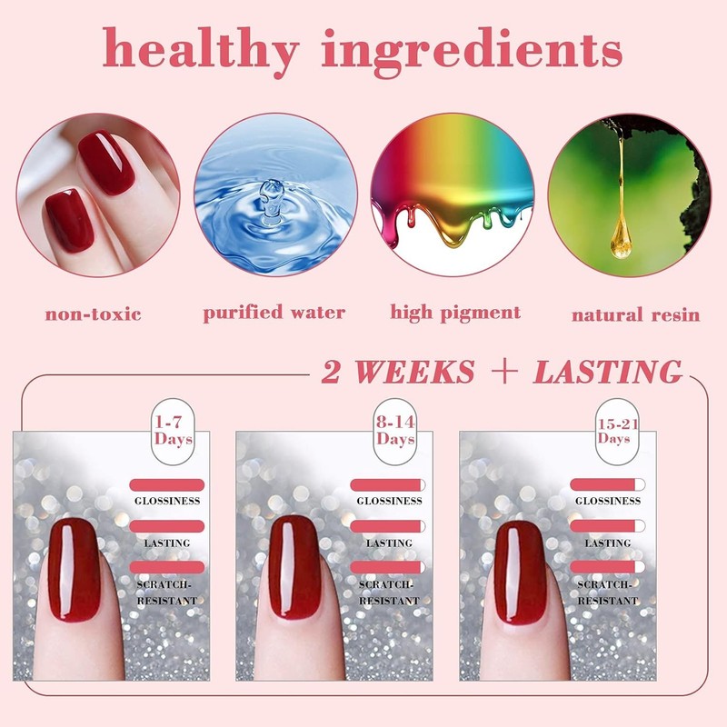 Gel Nail Polish Set, 36 Pcs Gel Polish Soak Off Gel Nail Kit with Glossy and ... gallery