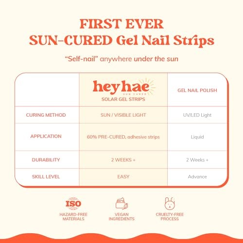 Semi Cured Gel Nail Strips | No LED Lamp Needed | Fall, Navy, Solid, Jelly | gallery