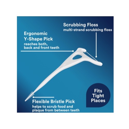 3 Pack - DenTek Complete Clean Mouthwash Blast Angled Floss Picks 75 Each gallery