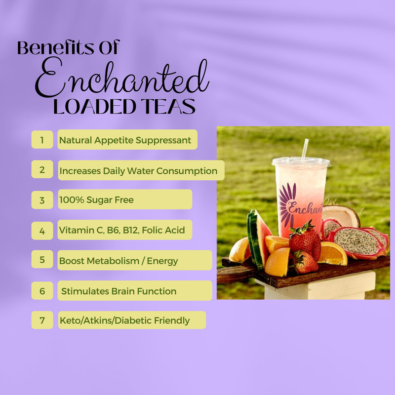 Loaded Caffeinated and Sugar Free TEA Mixes FREE SHIPPING 40 $95 gallery