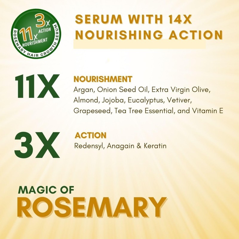 Organic Hair Growth Serum With 3% Redensyl, 4% Anagain, 6% Keratin -30 ml gallery