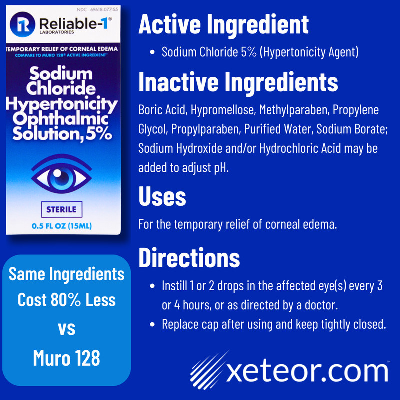 Reliable 1 Sodium Chloride 5% Solution - 12 Pack | Muro 128 / Rugby Alt (6-2027) gallery