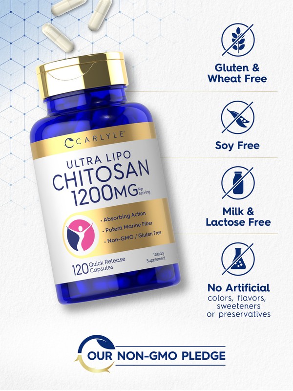 Chitosan Capsules 1200mg | 120 Count | Ultra Lipo | Non-GMO | by Carlyle gallery