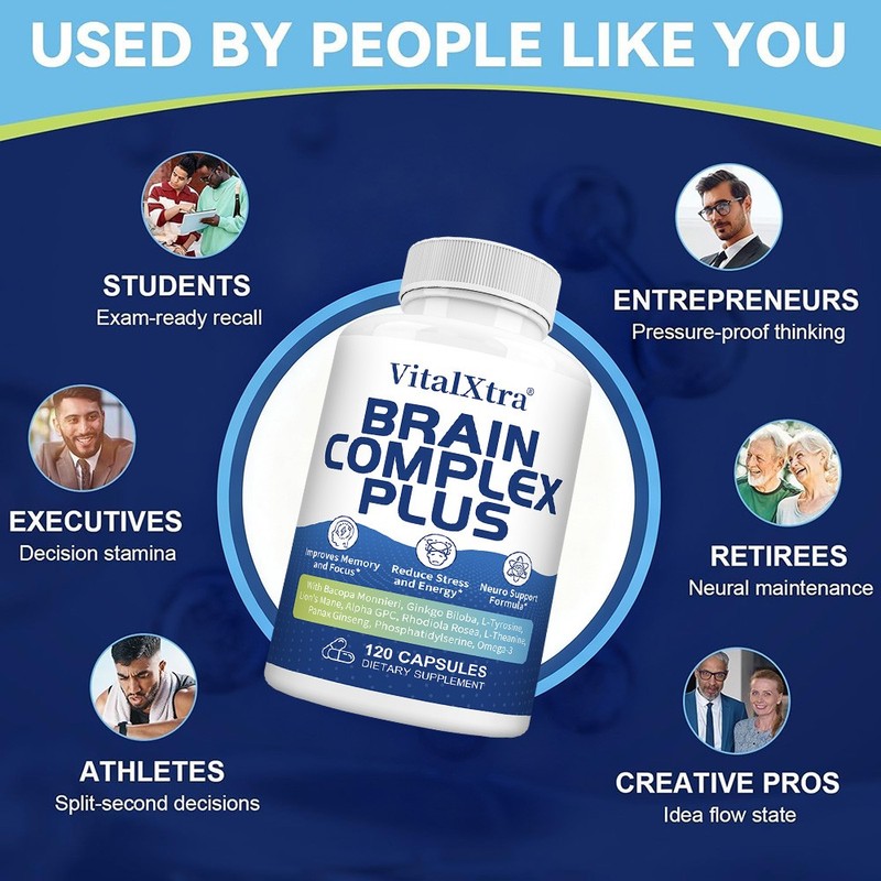 Brain Complex Plus Reduce Stress And Energy,Neuro Support Formula 120 Capsules gallery