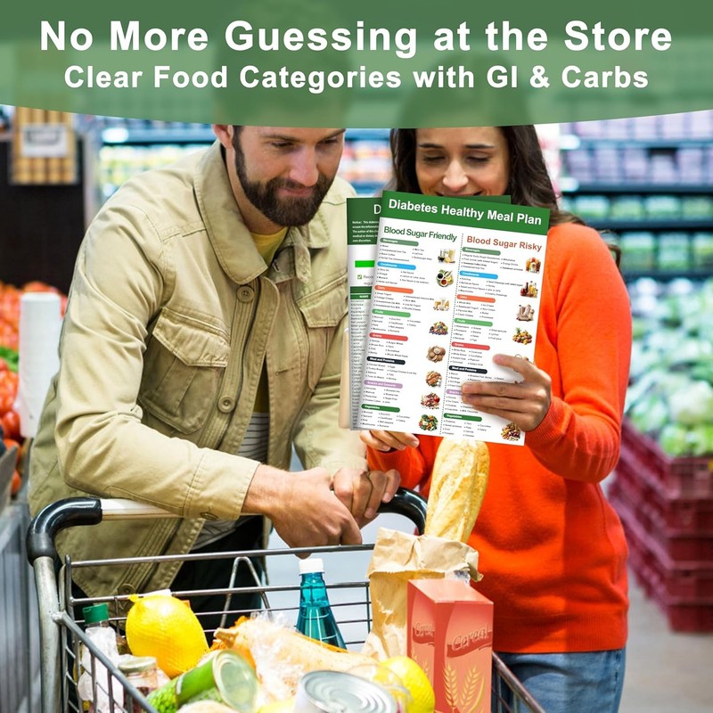 Diabetes Food List Chart,2PCS and Meal Planner with Set A gallery